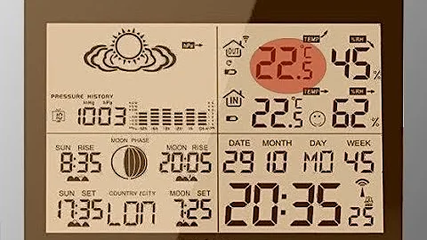 Warum zeigt meine Wetterstation keine Außentemperatur an?