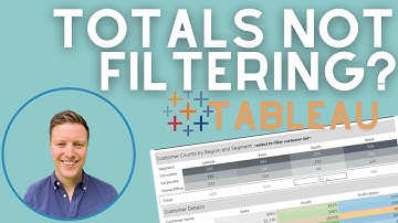 Worksheet Filter From Totals Not Working in Tableau