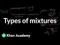 Types of mixtures | Intermolecular forces and properties | AP Chemistry | Khan Academy