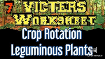 Victers STD 07 Science Worksheet July Reaping Gold from the Soil Malayalam explanation