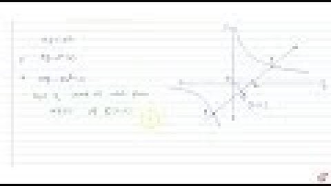 IIT JEE CONIC SECTIONS The chord `P Q` of the rectangular hyperbola `x y=a^2` meets the axis of `...