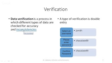 AQA GCSE Computer Science Validation, Verification & Authentication - (Topic 31)