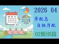 202604季配息ETF自組月配02類別篇