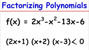 Factorising Polynomials & Polynomial Inequalities | Math Tutorial