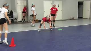 KIVA Volleyball Defensive Skill Progression Pt 2