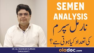 Semen Analysis Normal Report In Urdu - Sperm Count Kitna Hona Chahiye - Semen Analysis Kese Hota Hai