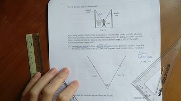 The Parallelogram Method (Ex 4) | Vector Diagrams Series (Part 5)