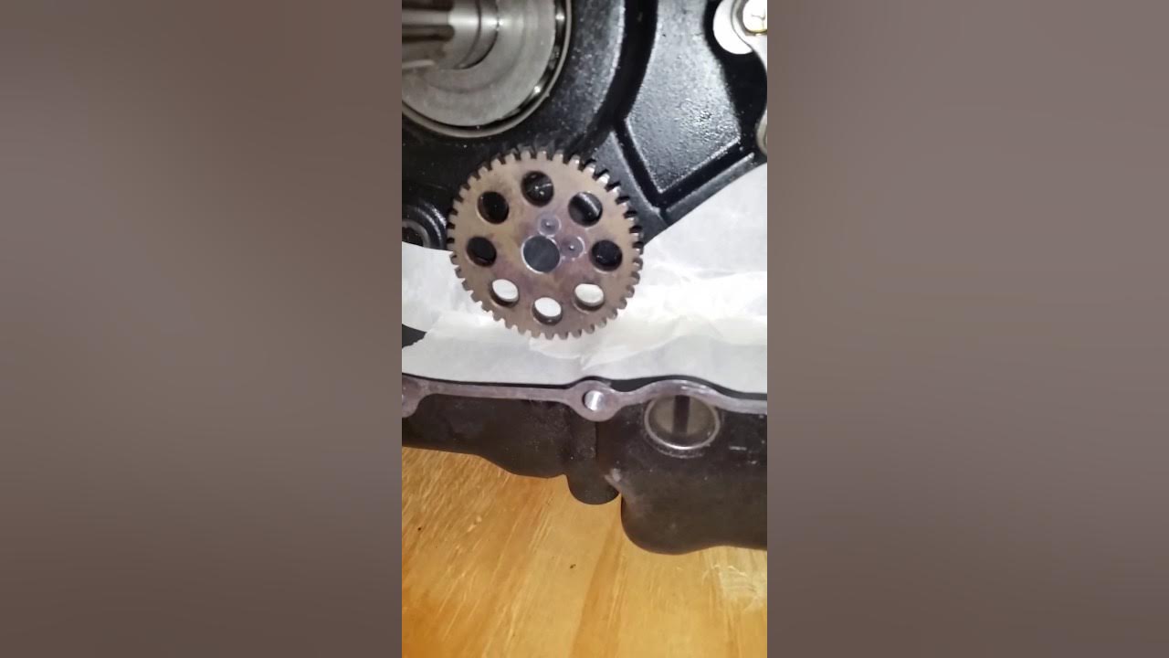 Judging Gears