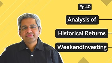 Analysis of Historical Returns of WeekendInvesting Products | Ep 40 | Weekendinvesting Daily Bytes
