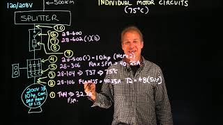 Canadian Code Rules for Motor Branch Circuits (from the 2015 edition)