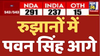 Election Results LIVE Update: रुझानों में उपेंद्र कुशवाहा को पवन सिंह ने पीछे छोड़ा! | News24LIVE