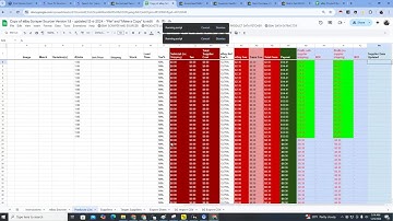 eBay Scraper Sourcer Google Sheet for Product Research