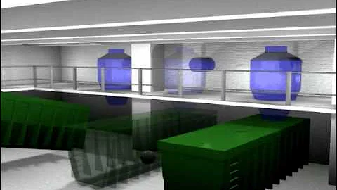 How the system works