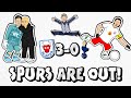 Rb leipzig feel good rbl vs spurs 30 champions league parody goals highlights 40 2020