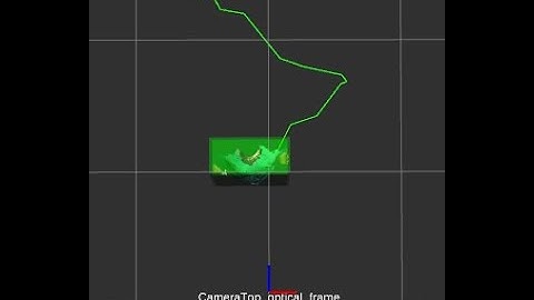 3D Object detection and Tracking using RGBD data from sensors of a semi-humanoid robot-  Pepper.