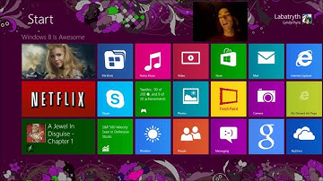 Windows 8 Introduction #iamacreator