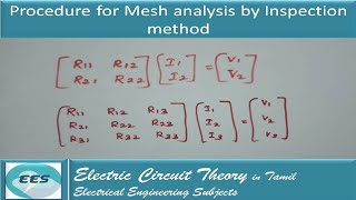Procedure for Mesh analysis by inspection method in Tamil