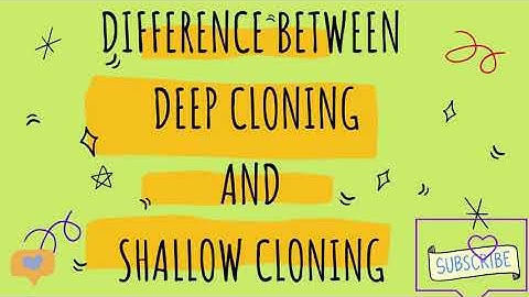 Shallow and Deep Cloning difference | Top MNC interview question | Shallow Copy | Deep Copy|