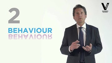 The art & Skill of negotiation: Introduction