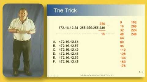 Cisco Training CCNA IP Addressing - Part 6