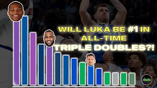 THIS IS WHY Luka Doncic Will Rank FIRST All-Time In Triple Doubles...