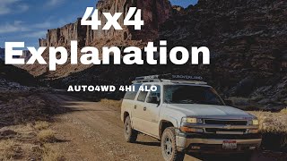 Chevrolet Suburban 4x4 Explanation | Auto4wd | 4HI | 4LO | #overlanding #vanlife #snowwheeling