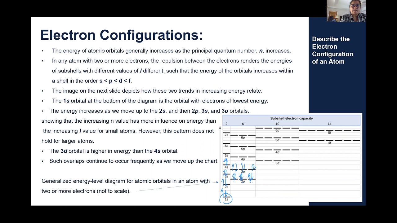 CHM1045 Unit 2 part 2 video recorded lecture