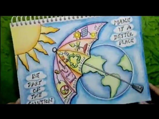 Global Warming Drawing Poster Tutorial Global Warming Climate Change Poster Youtube