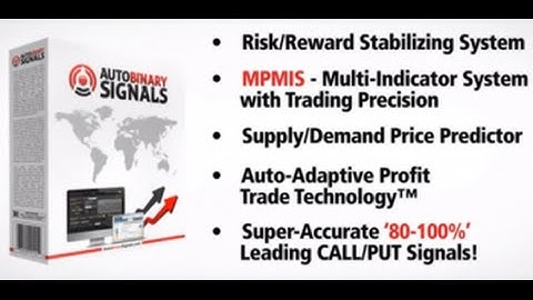 [Auto Binary Signals Review] | Is [Auto Binary Signals] Any Good?