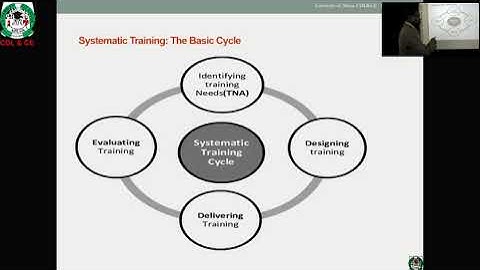 Pub 305   Position Classification 2 Mkv 1