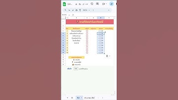 วิธีสร้าง dropdown แบบง่ายๆใน Google Sheets #googlesheetstips