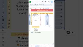 วิธีสร้าง dropdown แบบง่ายๆใน Google Sheets #googlesheetstips