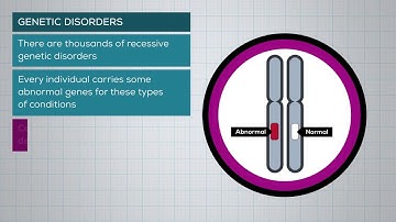 How Expanded Genetic Testing Works