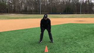 2-umpire mechanics, ground ball double plays from the C Position.