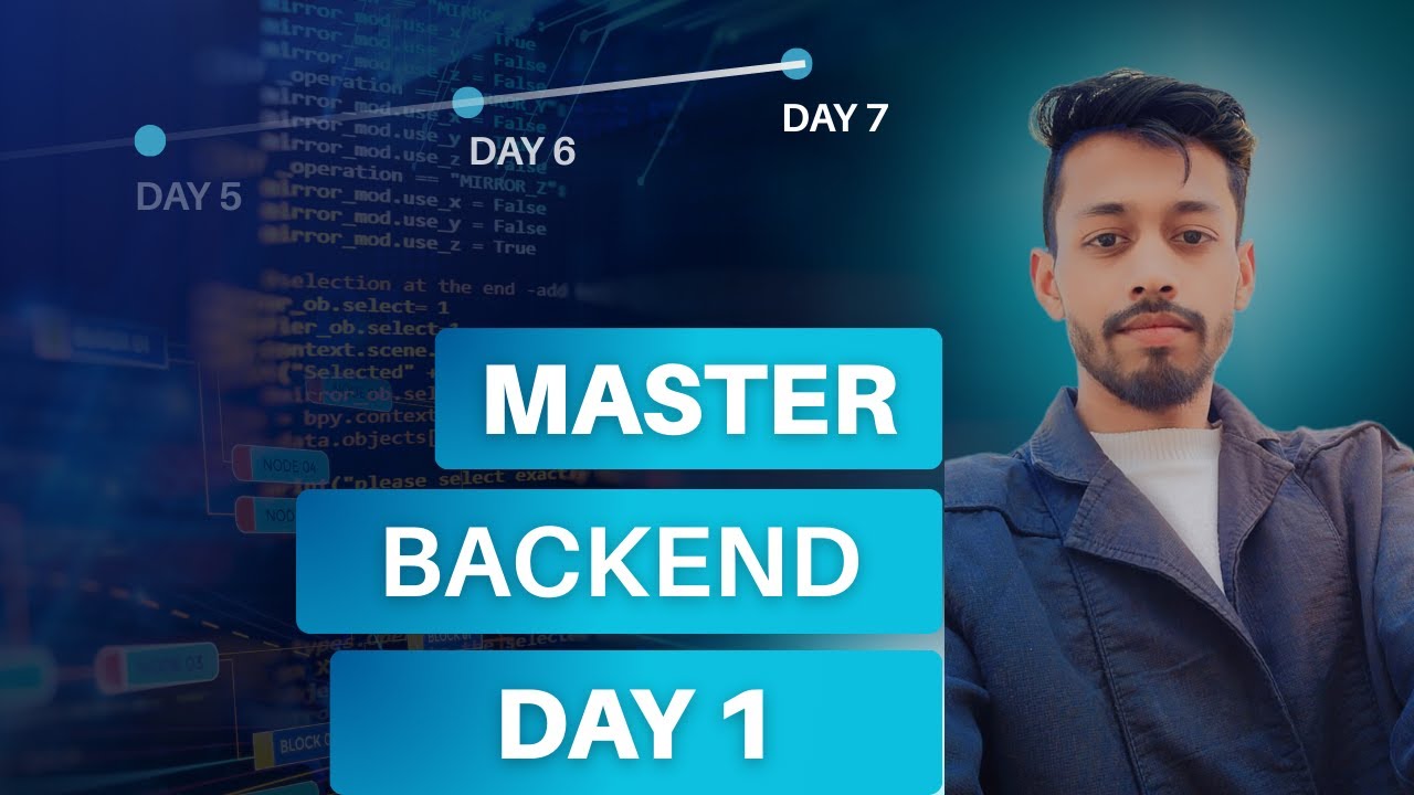 Backend Development Basics (Day 1) | What is Backend, Node.js & Express ...