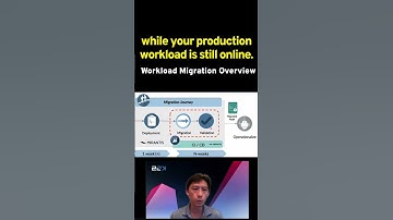 Migration from VMware to OpenStack: Key Steps & Challenges for Production