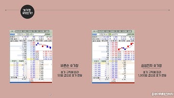 주식 호가창 보는방법 - 호가란 무엇인가? 스터디 공통강의