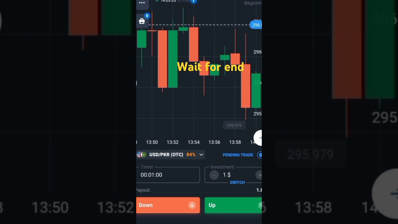 #livetradingforex