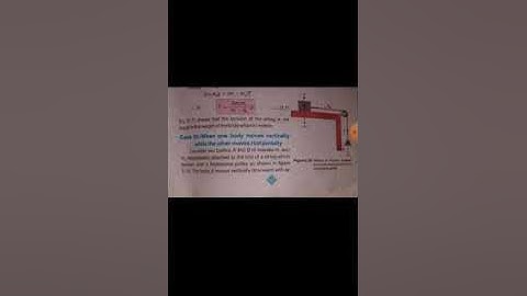 Case2. When one body moves vertically while other body moves horizontally then find tension in strin