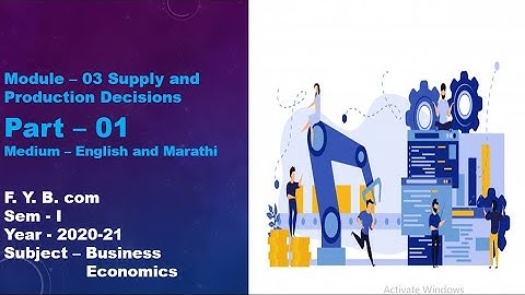 F  Y  B  com Sem  Ist  Module  03 Part 01      Supply and Production Decisions Subject–Business Eco
