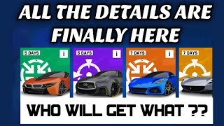 Asphalt 9 | Show Room Event | All details | Guide | Reference | New Feature