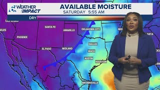 Slight temperature drop with weak cold front