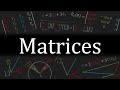 Matrices and transformations  math for gamedev