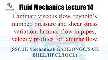 Fluid Mechanics : lecture 14 for GATE, SSC JE, ESE and PSU