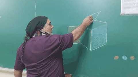 Planificação de um cubo na lousa