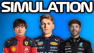 I simulated 10 YEARS of F1 and this is what happened...