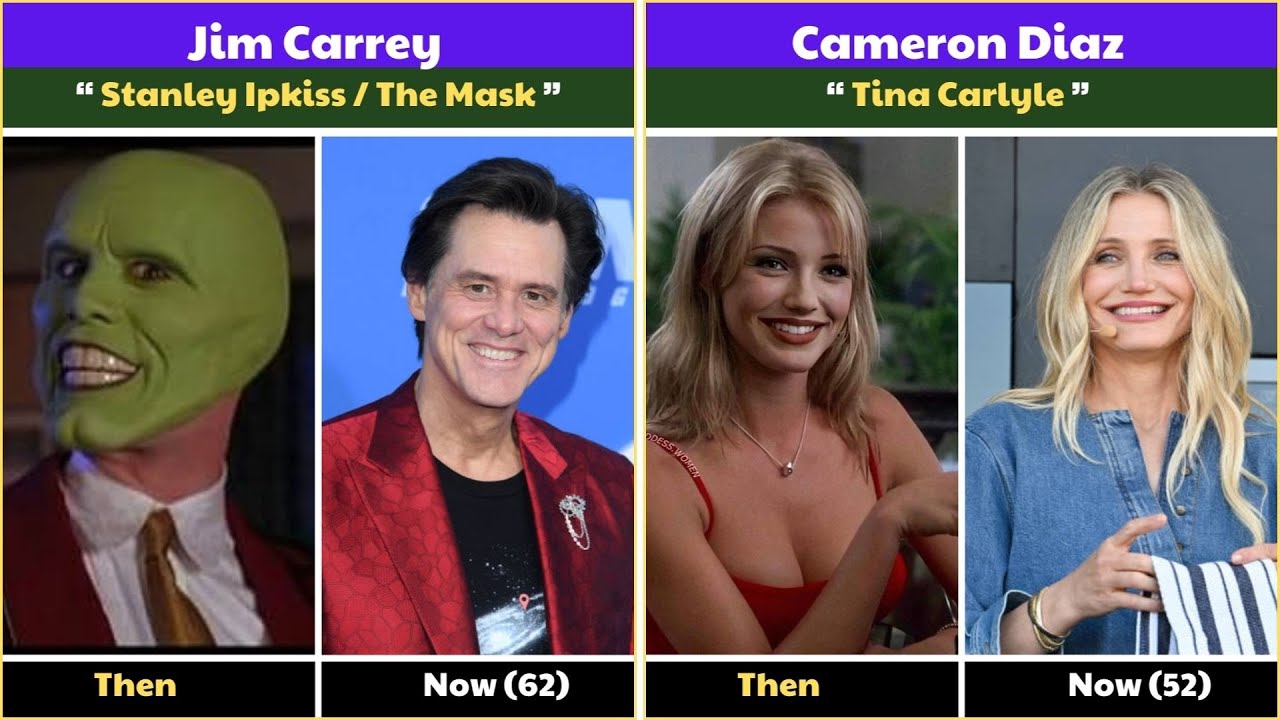 The Mask (1994) Cast Then and Now 2024 | Cinema World - YouTube