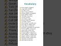 Basic English Vs Native English|| smart English speaking|| spoken english daily most important words
