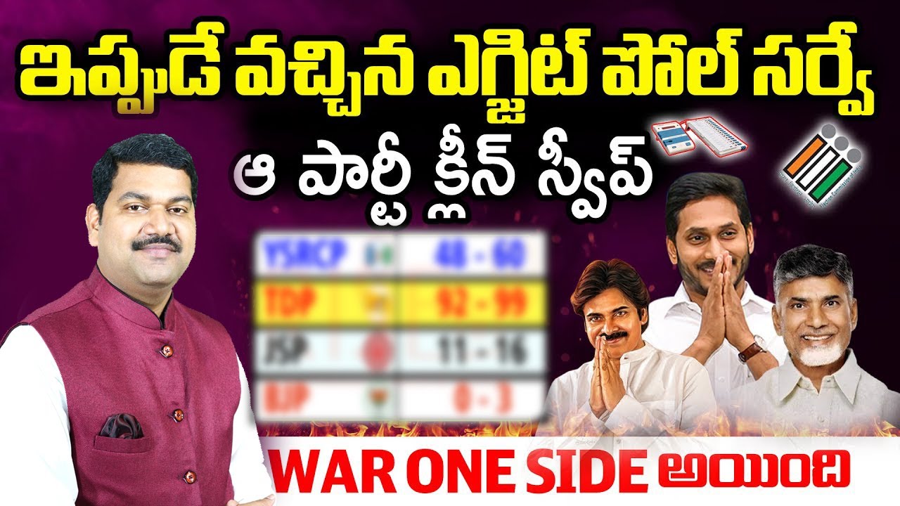 RISE Exit Poll Survey Results On AP Elections 2024 | Elections 2024 ||city99
