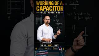 Working of Capacitor: IIT JEE / NEET /CBSE Physics Simplified #physics #electrostatics #capacitor